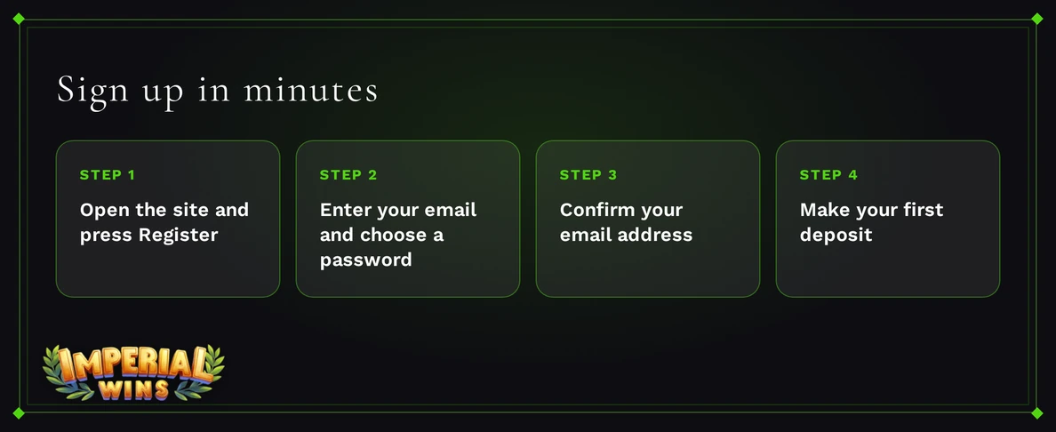 Submit details get bonus